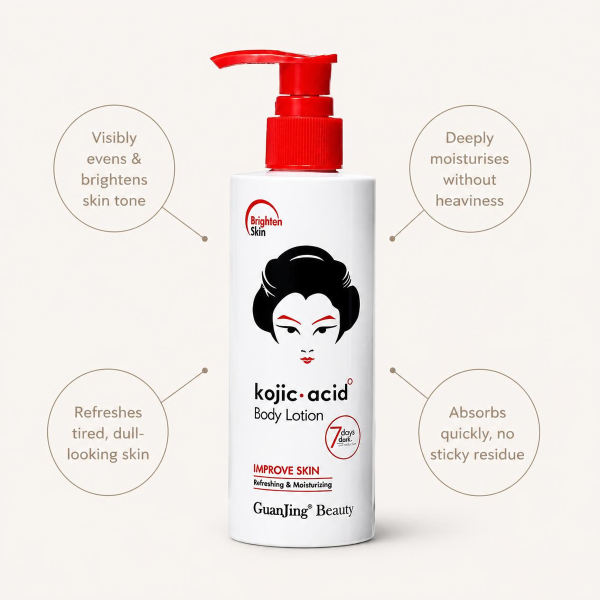 The All-Over Glow — Kojic Acid Body Lotion